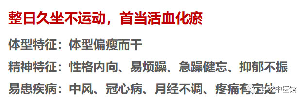 神農(nóng)中醫(yī)館 神農(nóng)中醫(yī)館