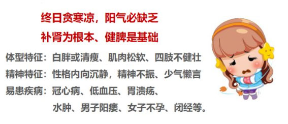 神農(nóng)中醫(yī)館 神農(nóng)中醫(yī)館