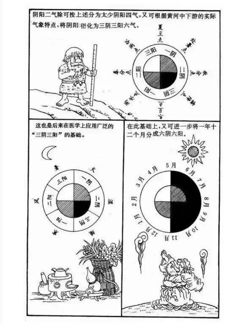 神農(nóng)中醫(yī)館 神農(nóng)中醫(yī)館