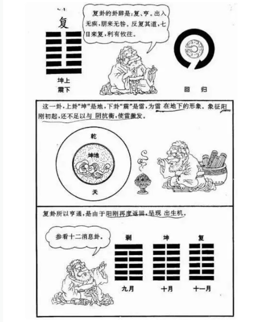 神農(nóng)中醫(yī)館 神農(nóng)中醫(yī)館