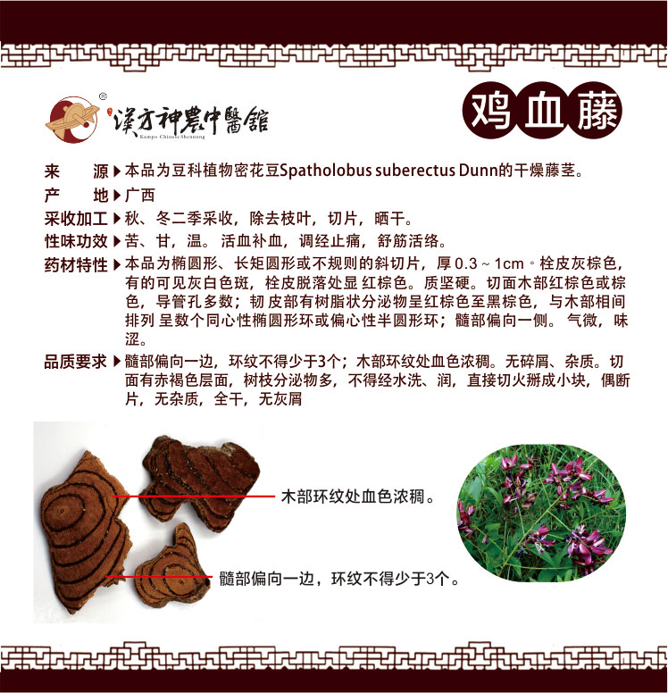 神農(nóng)中醫(yī)館 神農(nóng)中醫(yī)館