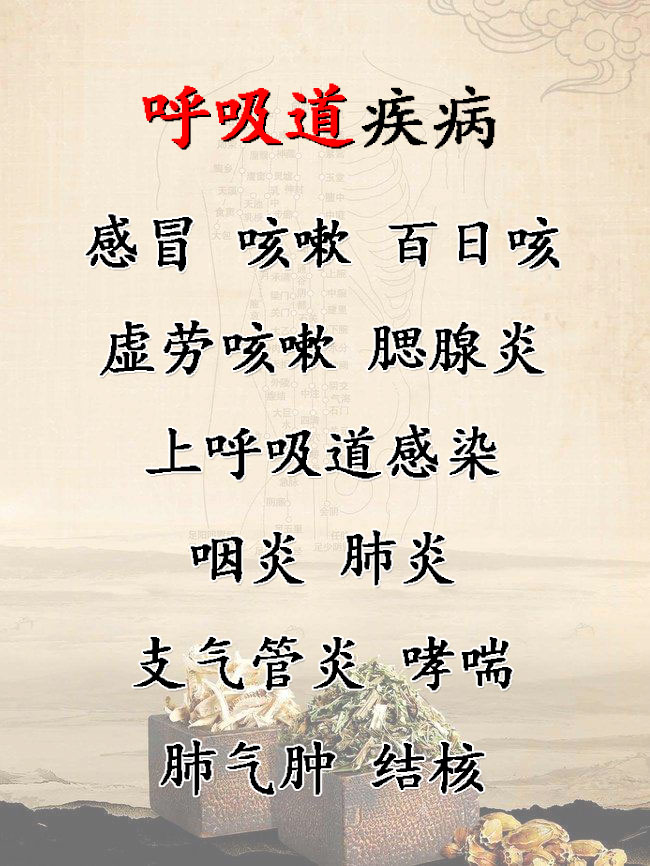 呼吸道疾病 呼吸道疾病