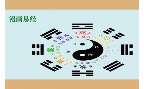 漫畫版《易經(jīng)》，一看就懂！